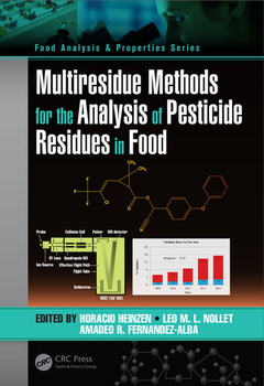 Couverture de l’ouvrage Multiresidue Methods for the Analysis of Pesticide Residues in Food