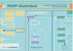 Couverture de l’ouvrage PHPP Illustrated