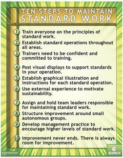 Couverture de l’ouvrage Ten Steps to Maintain Standard Work Poster