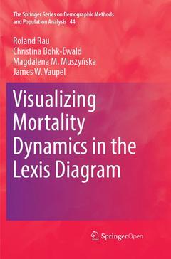Couverture de l’ouvrage Visualizing Mortality Dynamics in the Lexis Diagram