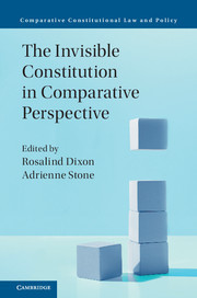 Couverture de l’ouvrage The Invisible Constitution in Comparative Perspective