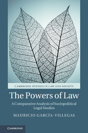 Couverture de l’ouvrage The Powers of Law