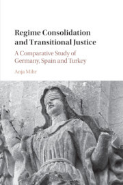 Couverture de l’ouvrage Regime Consolidation and Transitional Justice