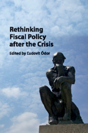 Cover of the book Rethinking Fiscal Policy after the Crisis