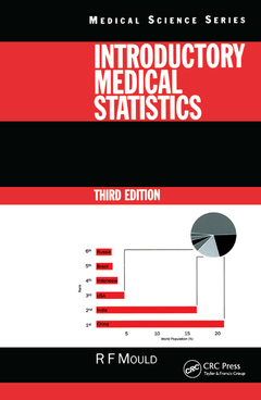 Cover of the book Introductory Medical Statistics, 3rd edition