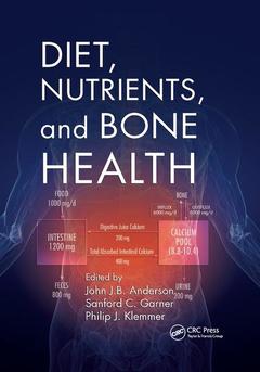 Cover of the book Diet, Nutrients, and Bone Health