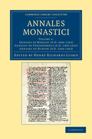 Couverture de l’ouvrage Annales Monastici