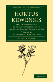Couverture de l’ouvrage Hortus Kewensis