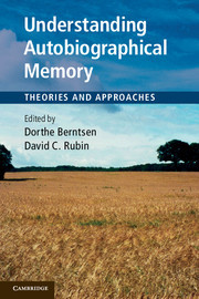 Couverture de l’ouvrage Understanding Autobiographical Memory