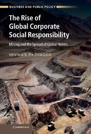 Couverture de l’ouvrage The Rise of Global Corporate Social Responsibility