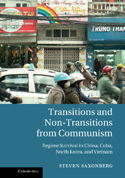 Couverture de l’ouvrage Transitions and Non-Transitions from Communism