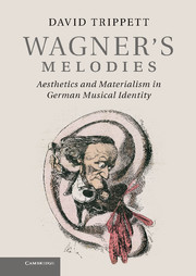 Couverture de l’ouvrage Wagner's Melodies
