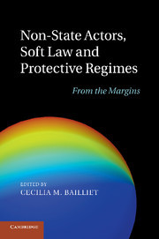 Couverture de l’ouvrage Non-State Actors, Soft Law and Protective Regimes