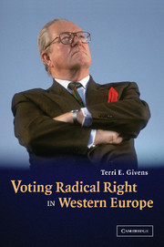 Couverture de l’ouvrage Voting Radical Right in Western Europe