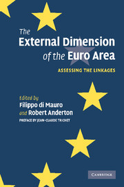 Couverture de l’ouvrage The External Dimension of the Euro Area
