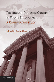 Couverture de l’ouvrage The Role of Domestic Courts in Treaty Enforcement