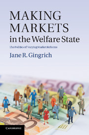 Couverture de l’ouvrage Making Markets in the Welfare State