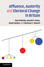 Couverture de l’ouvrage Affluence, Austerity and Electoral Change in Britain