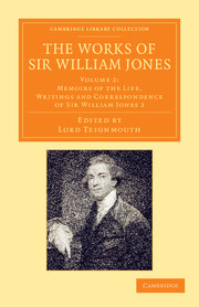 Couverture de l’ouvrage The Works of Sir William Jones
