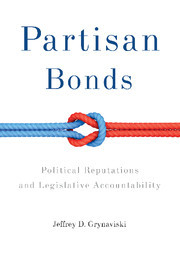 Cover of the book Partisan Bonds