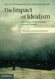 Couverture de l’ouvrage The Impact of Idealism
