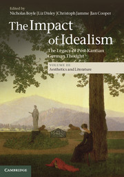 Couverture de l’ouvrage The Impact of Idealism