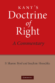 Cover of the book Kant's Doctrine of Right