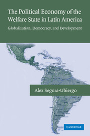 Couverture de l’ouvrage The Political Economy of the Welfare State in Latin America