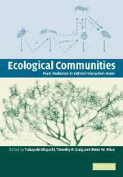 Couverture de l’ouvrage Ecological Communities