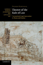 Couverture de l’ouvrage Theatre of the Rule of Law
