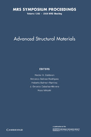 Couverture de l’ouvrage Advanced Structural Materials: Volume 1243