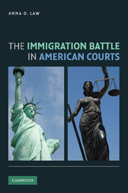 Couverture de l’ouvrage The Immigration Battle in American Courts