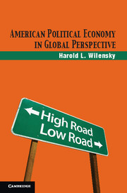 Couverture de l’ouvrage American Political Economy in Global Perspective