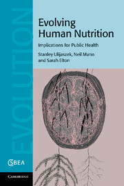 Couverture de l’ouvrage Evolving Human Nutrition