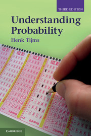 Couverture de l’ouvrage Understanding Probability