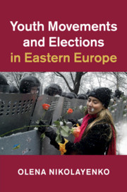 Couverture de l’ouvrage Youth Movements and Elections in Eastern Europe