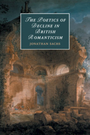 Couverture de l’ouvrage The Poetics of Decline in British Romanticism