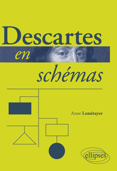 Couverture de l’ouvrage Descartes en schémas