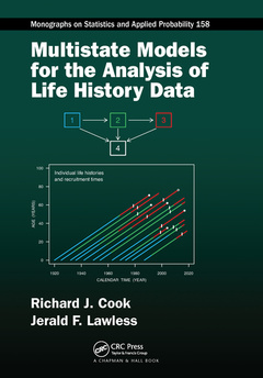 Couverture de l’ouvrage Multistate Models for the Analysis of Life History Data