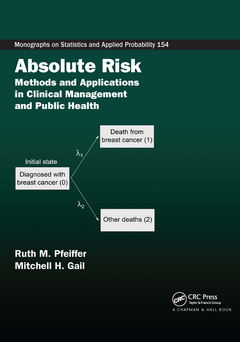 Cover of the book Absolute Risk
