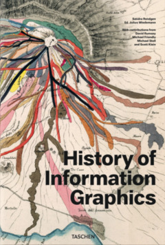 Couverture de l’ouvrage History of Information Graphics