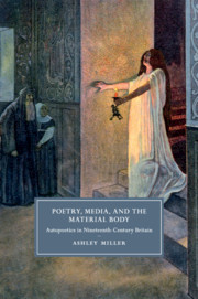 Couverture de l’ouvrage Poetry, Media, and the Material Body