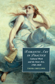 Couverture de l’ouvrage Romantic Art in Practice
