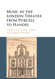 Couverture de l’ouvrage Music in the London Theatre from Purcell to Handel