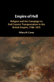 Couverture de l’ouvrage Empire of Hell