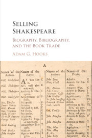 Couverture de l’ouvrage Selling Shakespeare