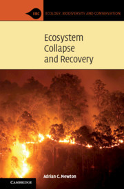 Couverture de l’ouvrage Ecosystem Collapse and Recovery