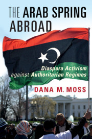 Couverture de l’ouvrage The Arab Spring Abroad