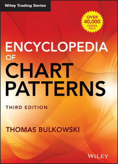 Cover of the book Encyclopedia of Chart Patterns