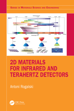 Couverture de l’ouvrage 2D Materials for Infrared and Terahertz Detectors